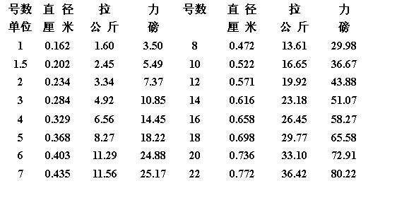 �����b�s�����y���Ϥ�